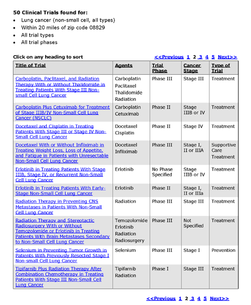 One mockup of a list showing the results of a search of a clinical trials database.